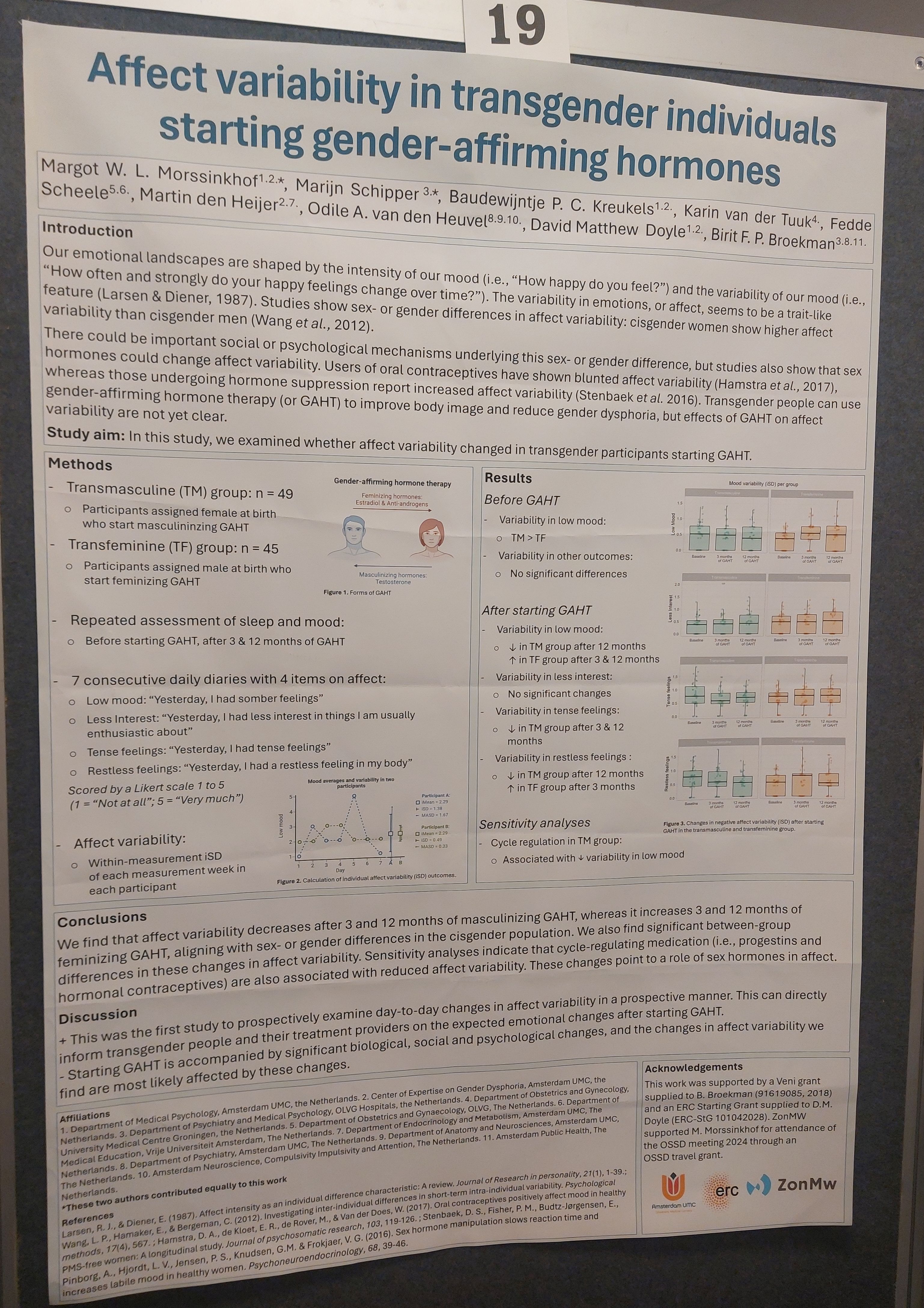 Organisation for the Study of Sex Differences (OSSD) conference